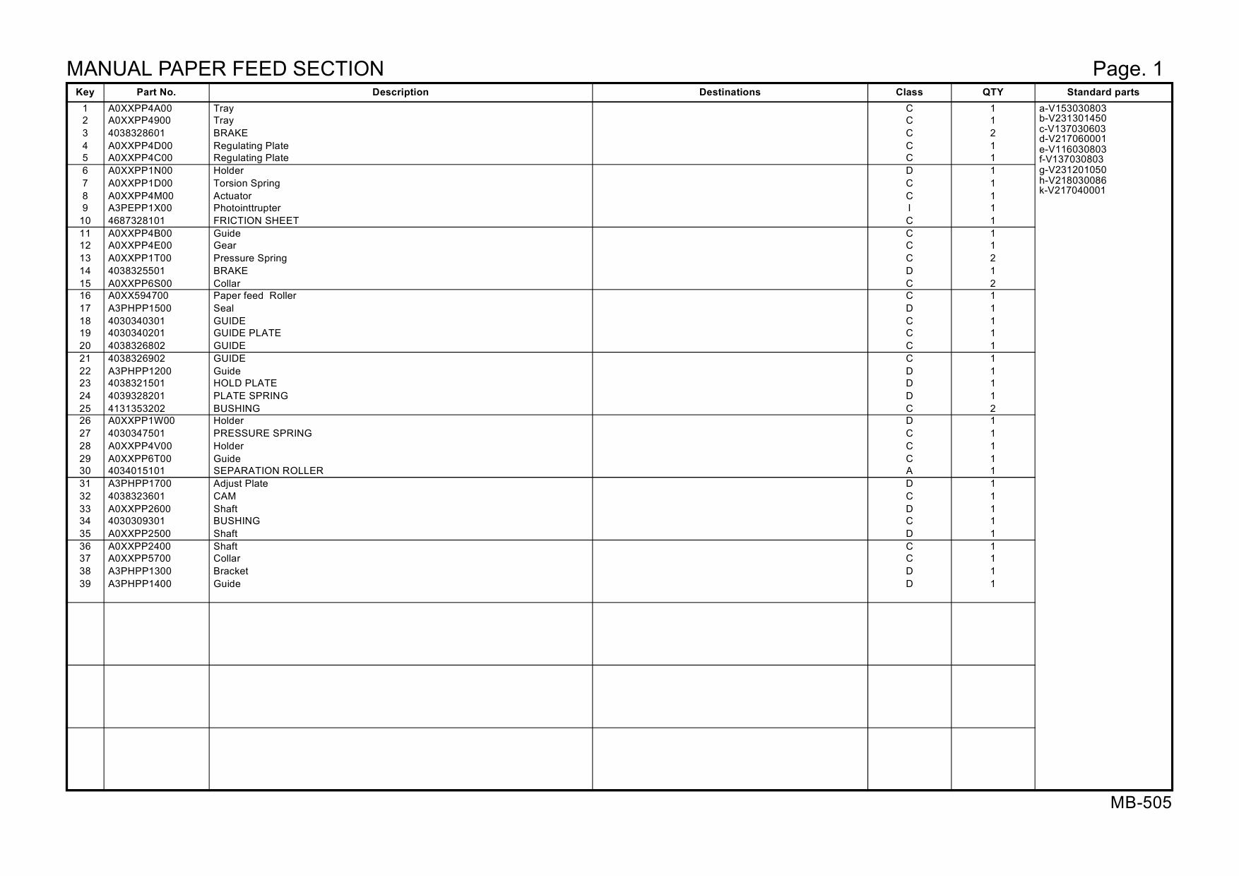 Konica-Minolta Options MB-505 A3PH Parts Manual-3